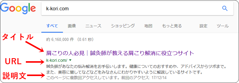 必要事項の画像