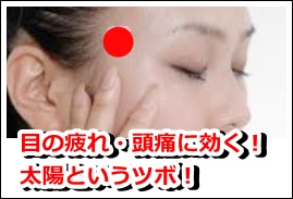 こめかみ